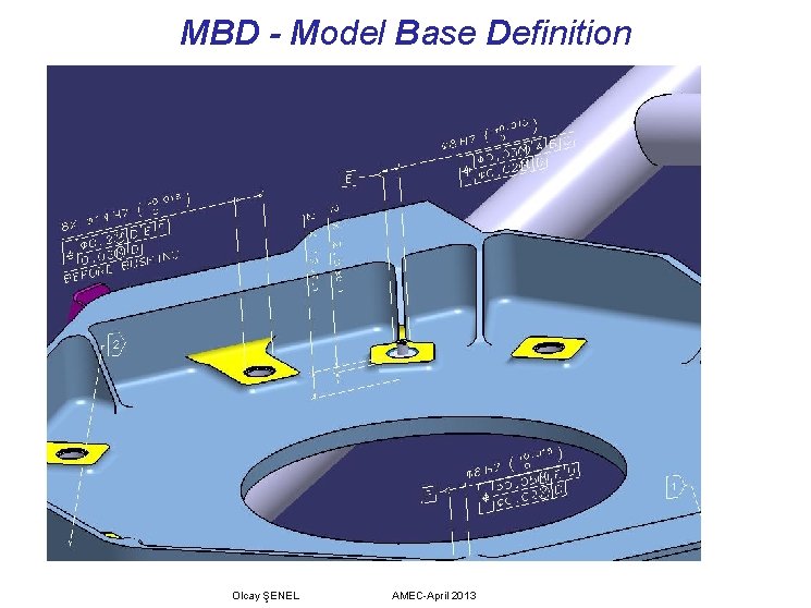 MBD - Model Base Definition Olcay ŞENEL AMEC-April 2013 