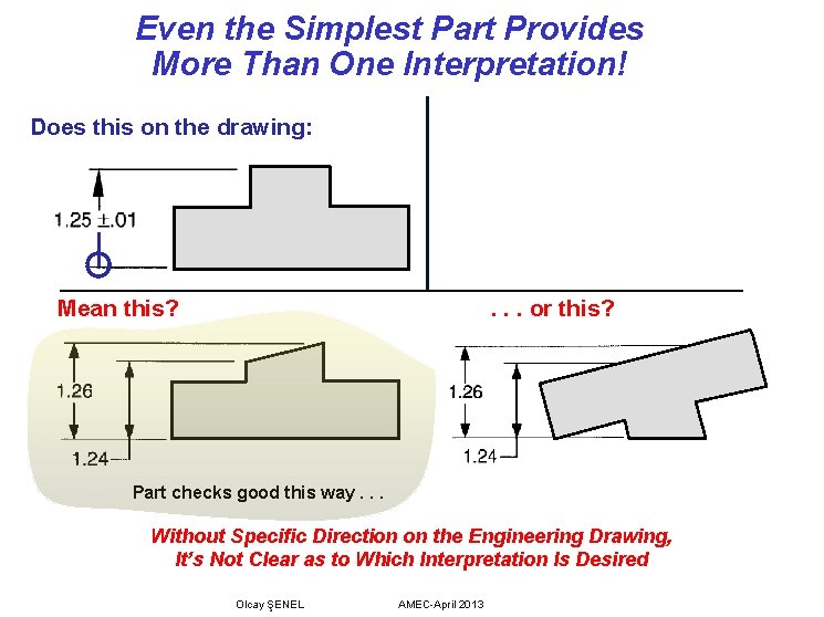 Even the Simplest Part Provides More Than One Interpretation! Does this on the drawing: