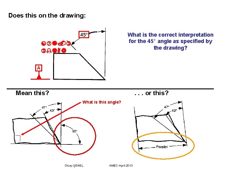Does this on the drawing: What is the correct interpretation for the 45° angle