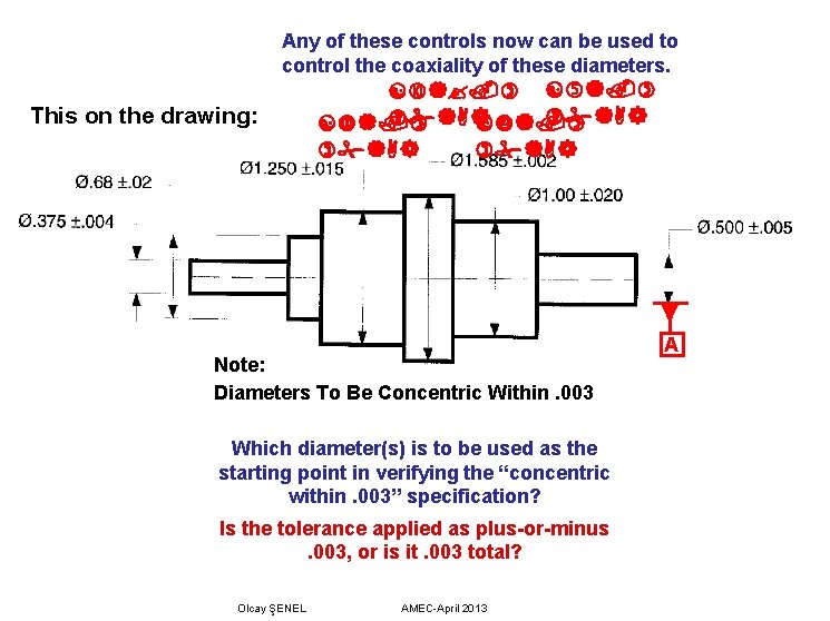 Any of these controls now can be used to control the coaxiality of these