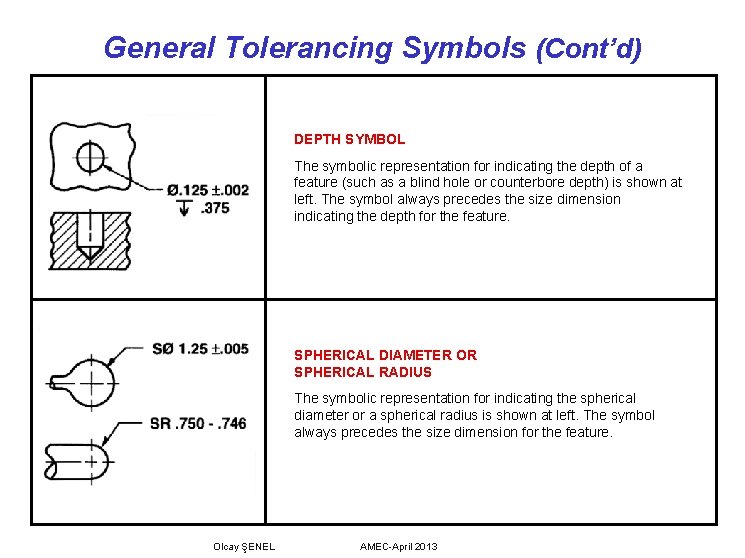 General Tolerancing Symbols (Cont’d) DEPTH SYMBOL The symbolic representation for indicating the depth of