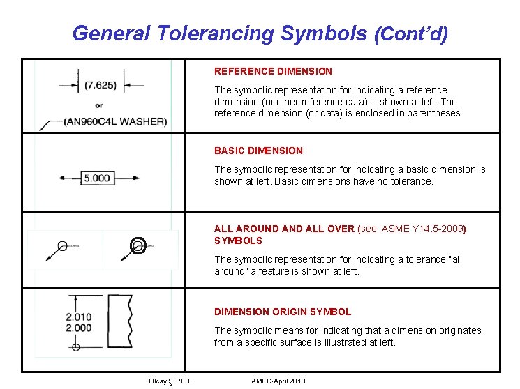 General Tolerancing Symbols (Cont’d) REFERENCE DIMENSION The symbolic representation for indicating a reference dimension