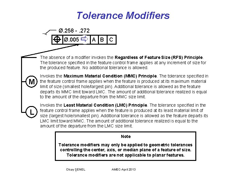 Tolerance Modifiers Ø. 258 -. 272 Ø. 005 M A B C The absence