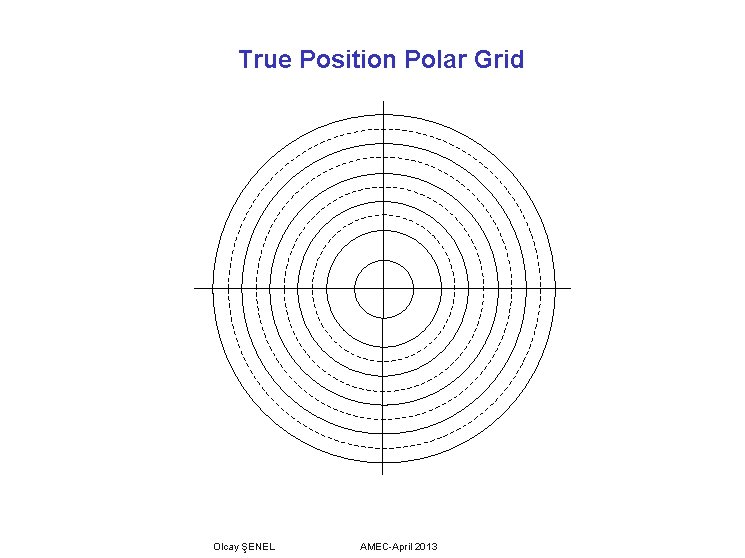 True Position Polar Grid Olcay ŞENEL AMEC-April 2013 