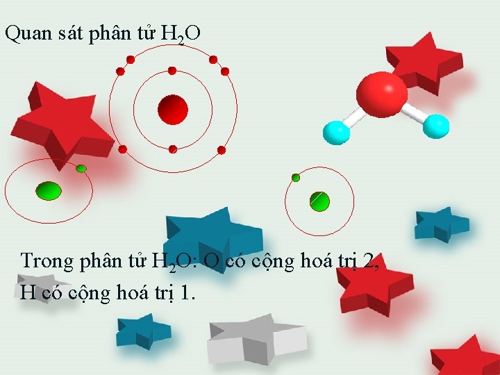 Quan sát phân tử H 2 O Trong phân tử H 2 O: O