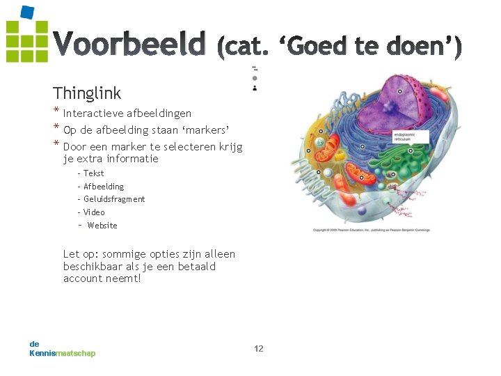 Voorbeeld (cat. ‘Goed te doen’) Thinglink * Interactieve afbeeldingen * Op de afbeelding staan