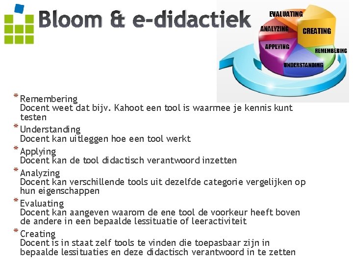 Bloom & e-didactiek * Remembering Docent weet dat bijv. Kahoot een tool is waarmee