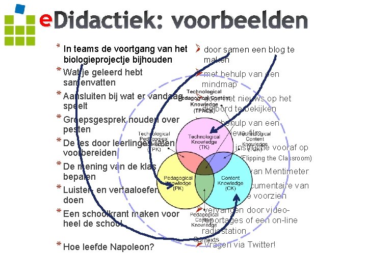 e Didactiek: voorbeelden * In teams de voortgang van het Ødoor samen een blog