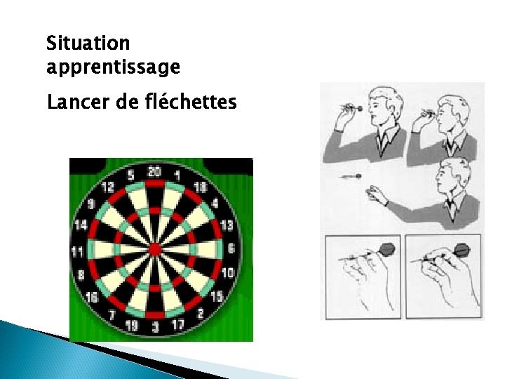 Situation apprentissage Lancer de fléchettes 