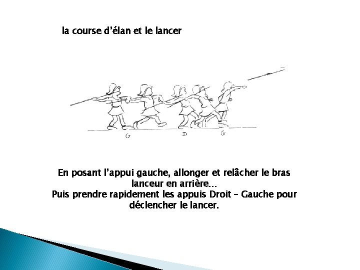 la course d’élan et le lancer En posant l’appui gauche, allonger et relâcher le