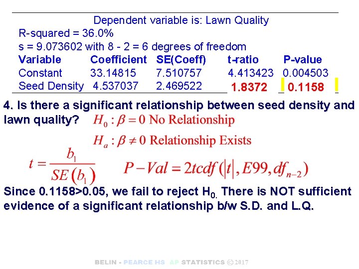 Dependent variable is: Lawn Quality R-squared = 36. 0% s = 9. 073602 with