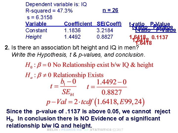 Dependent variable is: IQ n = 26 R-squared = 47. 3% s = 6.