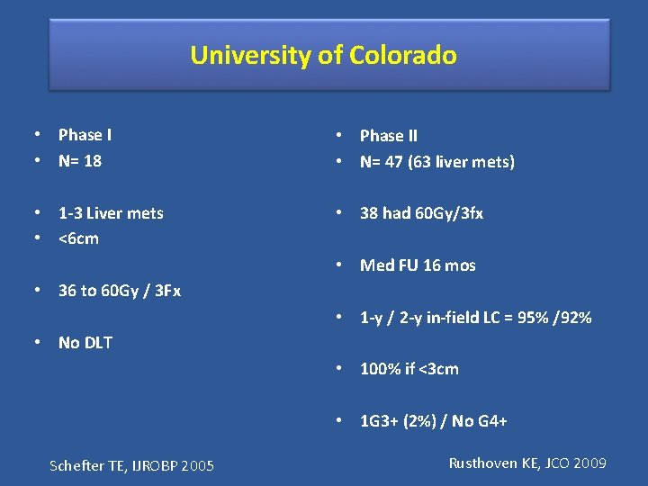 University of Colorado • Phase I • N= 18 • Phase II • N=