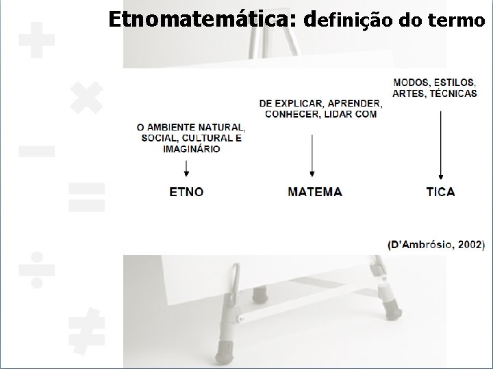 Etnomatemática: definição do termo 