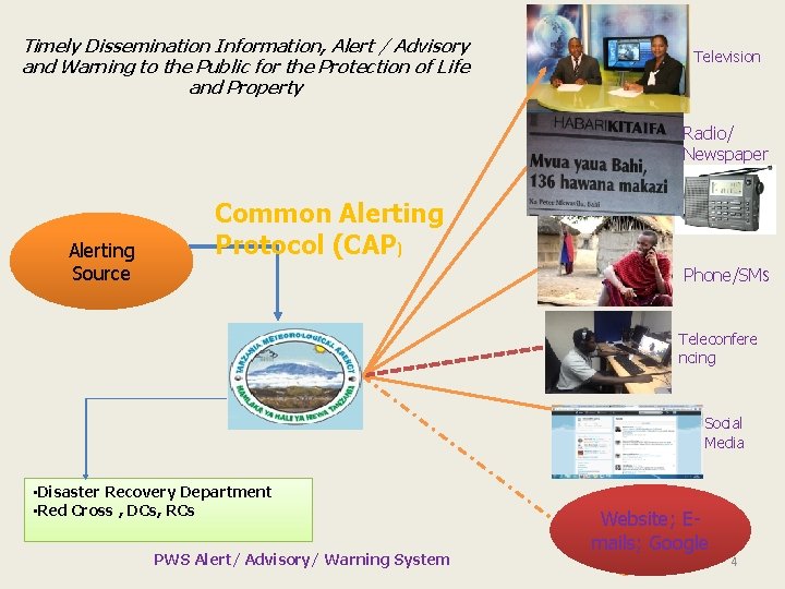 Timely Dissemination Information, Alert / Advisory and Warning to the Public for the Protection Timely Dissemination Information, Alert / Advisory and Warning to the Public for the Protection