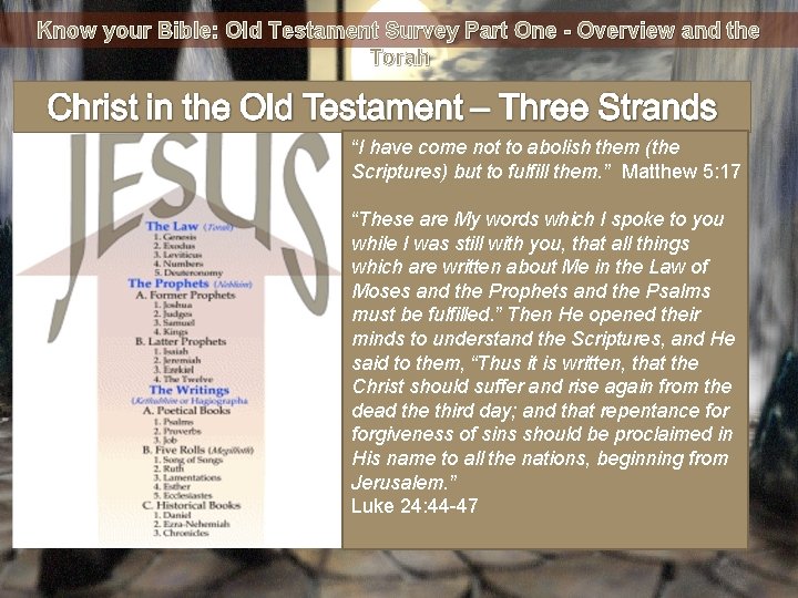 Know your Bible: Old Testament Survey Part One - Overview and the Torah “I