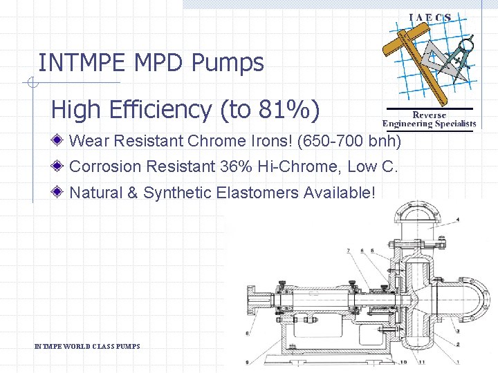 INTMPE MPD Pumps High Efficiency (to 81%) Wear Resistant Chrome Irons! (650 -700 bnh)