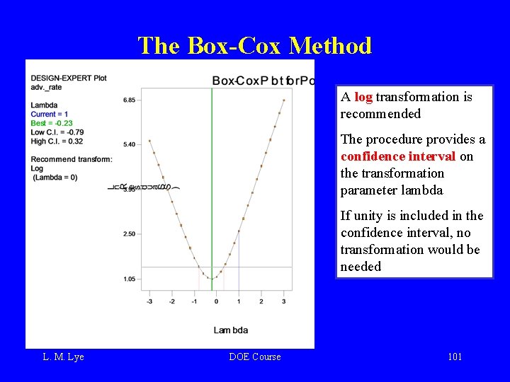 The Box-Cox Method A log transformation is recommended The procedure provides a confidence interval