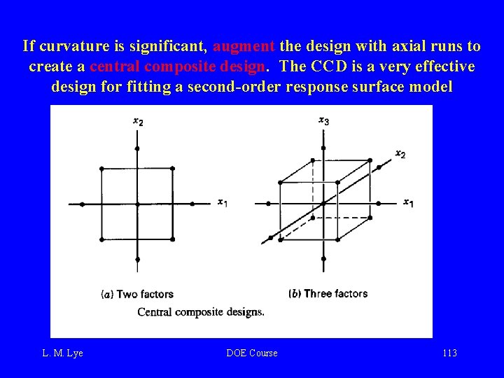 If curvature is significant, augment the design with axial runs to create a central