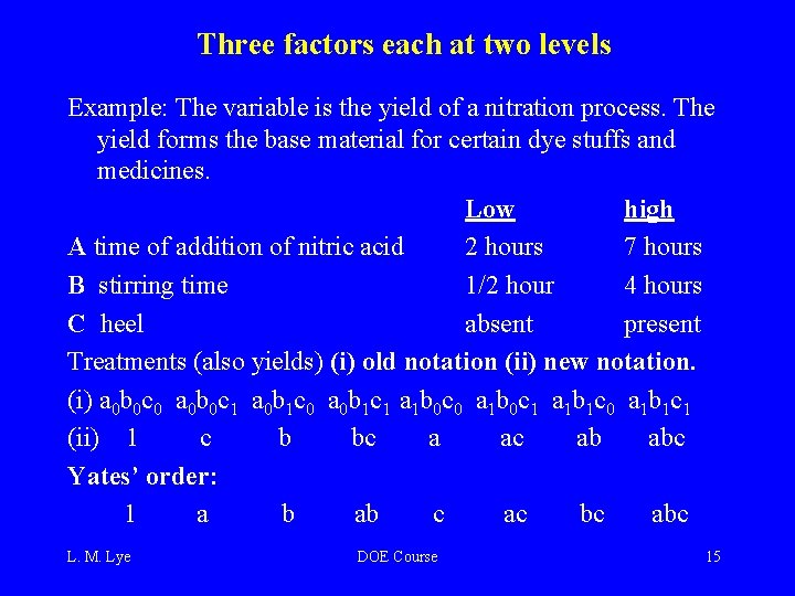 Three factors each at two levels Example: The variable is the yield of a