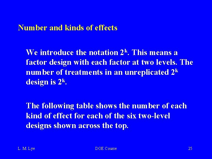 Number and kinds of effects We introduce the notation 2 k. This means a