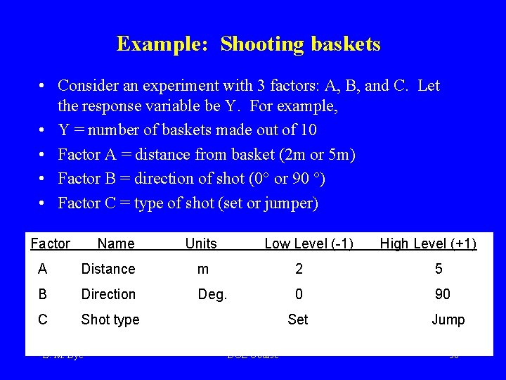 Example: Shooting baskets • Consider an experiment with 3 factors: A, B, and C.