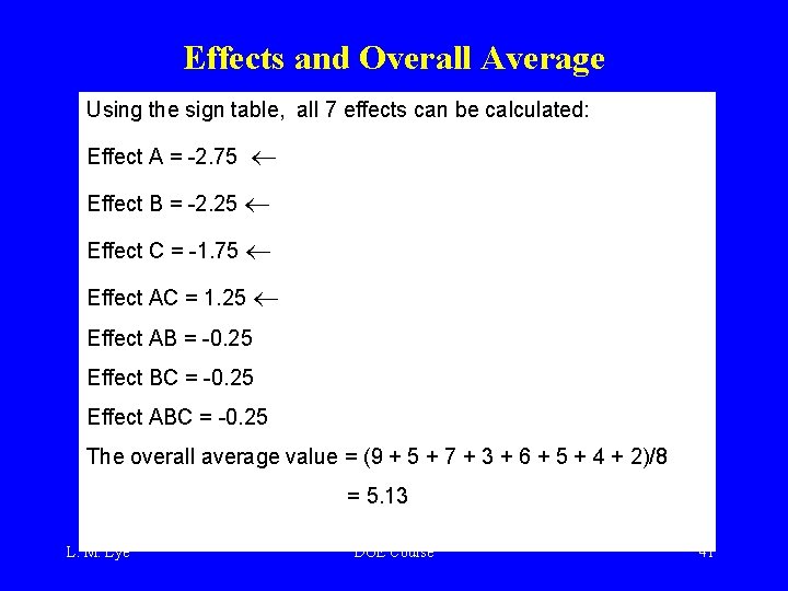 Effects and Overall Average Using the sign table, all 7 effects can be calculated: