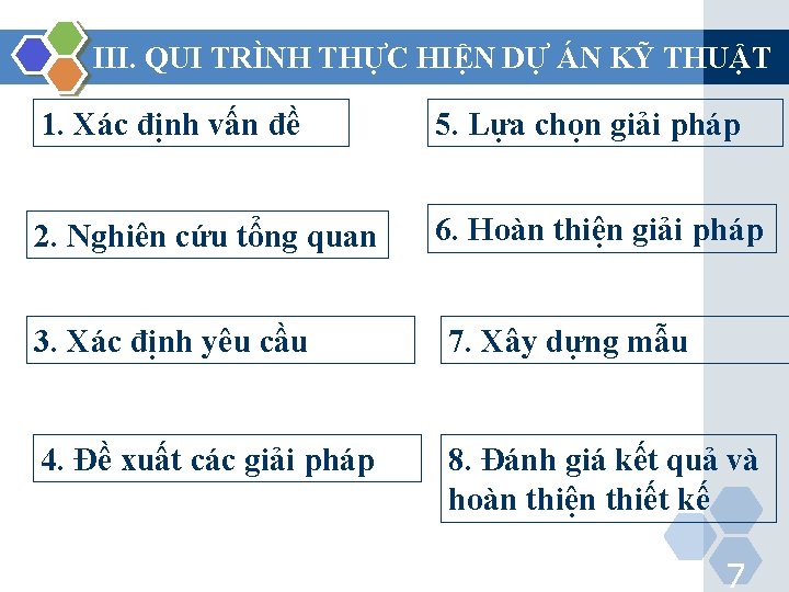 III. QUI TRÌNH THỰC HIỆN DỰ ÁN KỸ THUẬT 1. Xác định vấn đề