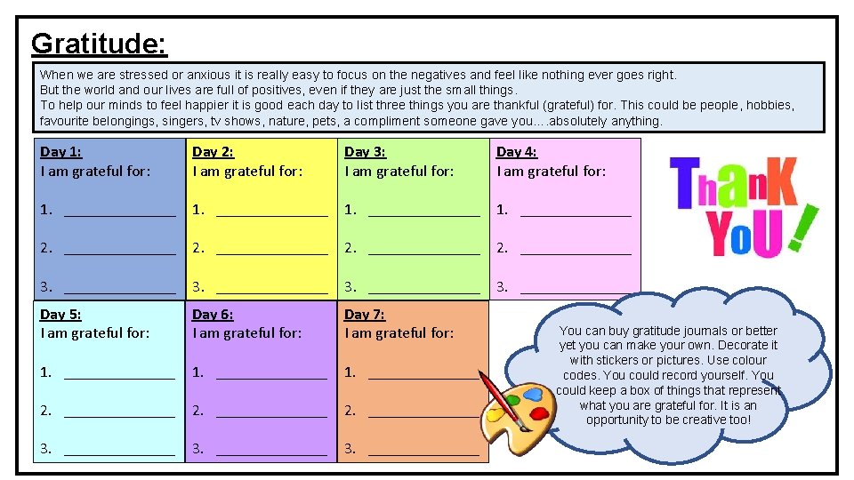 Gratitude: When we are stressed or anxious it is really easy to focus on