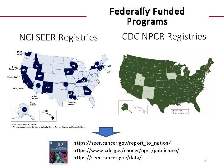Federally Funded Programs NCI SEER Registries CDC NPCR Registries https: //seer. cancer. gov/report_to_nation/ https: