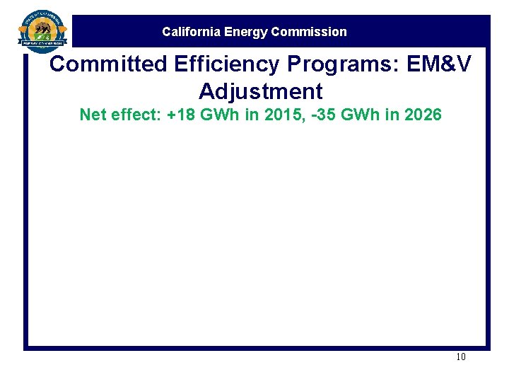 California Energy Commission Committed Efficiency Programs: EM&V Adjustment Net effect: +18 GWh in 2015,