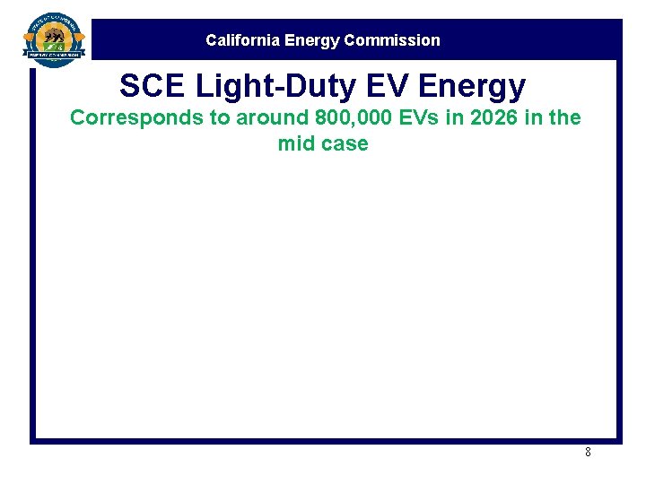 California Energy Commission SCE Light-Duty EV Energy Corresponds to around 800, 000 EVs in