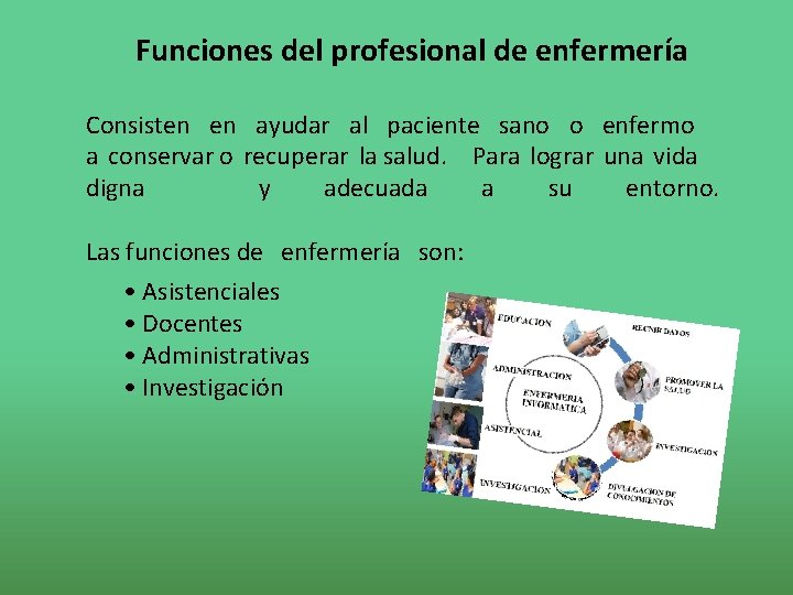 Funciones del profesional de enfermería Consisten ayudar al paciente sano o enfermo a conservar