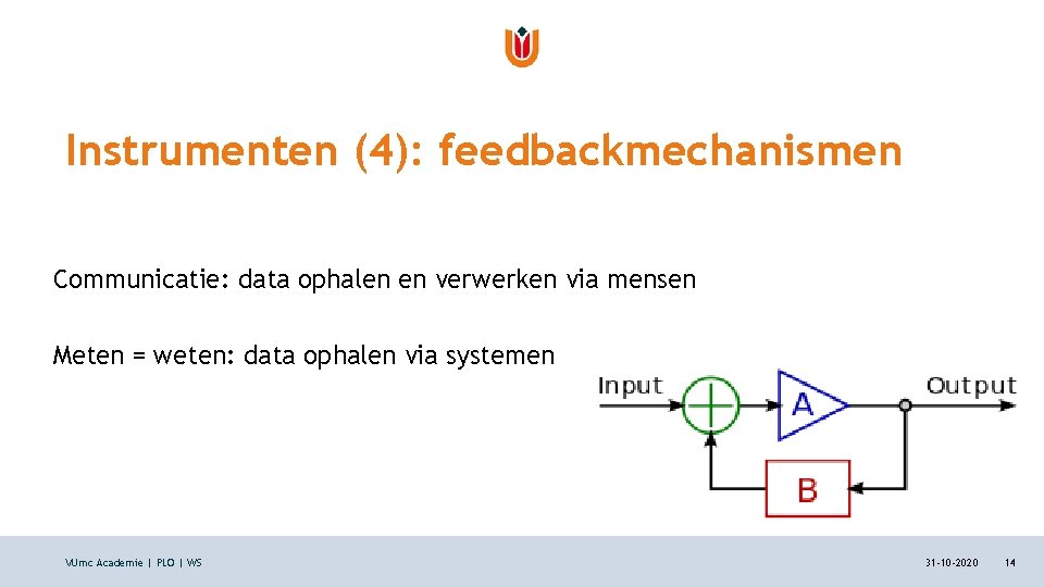 Instrumenten (4): feedbackmechanismen Communicatie: data ophalen en verwerken via mensen Meten = weten: data