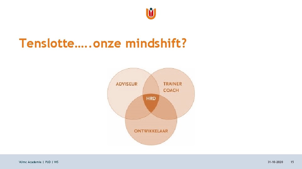 Tenslotte…. . onze mindshift? VUmc Academie | PLO | WS 31 -10 -2020 15