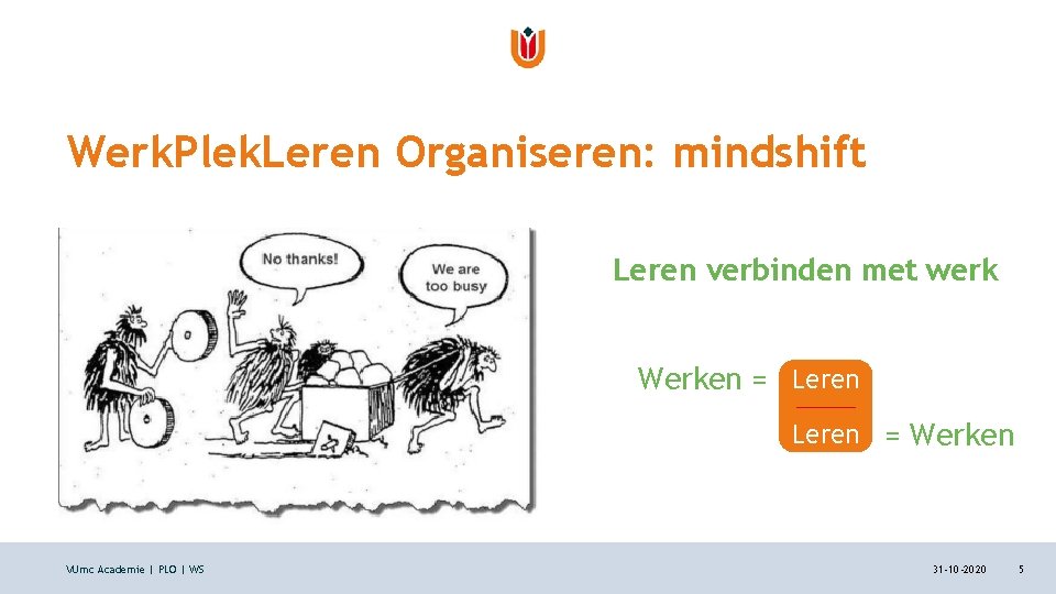 Werk. Plek. Leren Organiseren: mindshift Leren verbinden met werk Werken = Leren = Werken