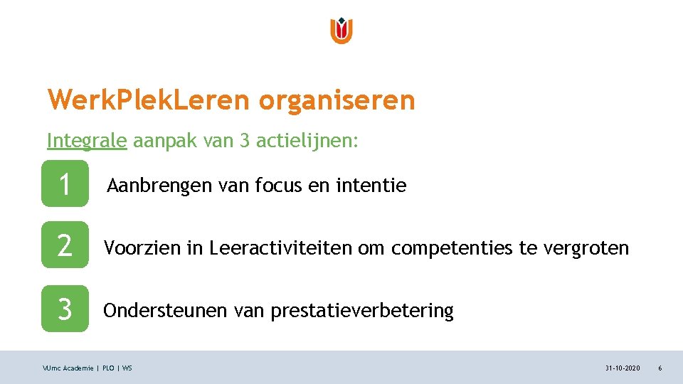 Werk. Plek. Leren organiseren Integrale aanpak van 3 actielijnen: 1! Aanbrengen van focus en