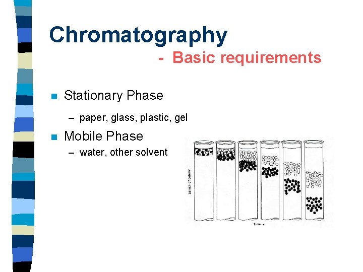 Chromatography - Basic requirements n Stationary Phase – paper, glass, plastic, gel n Mobile