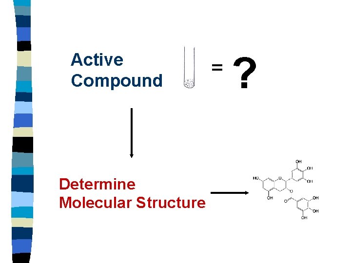 Active Compound Determine Molecular Structure = ? 