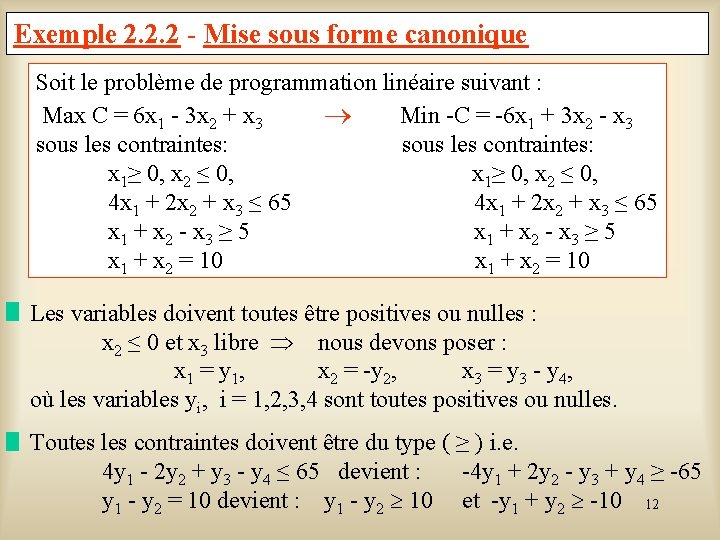 Exemple 2. 2. 2 - Mise sous forme canonique Soit le problème de programmation