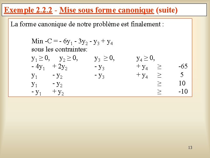 Exemple 2. 2. 2 - Mise sous forme canonique (suite) La forme canonique de