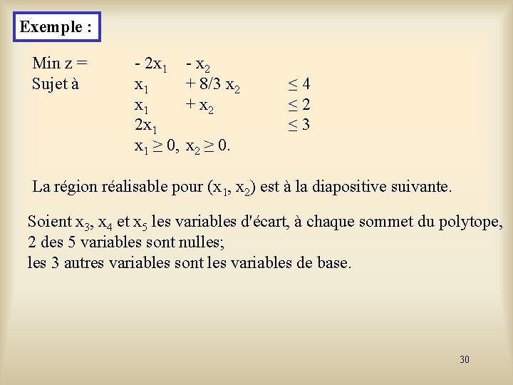 Exemple : Min z = Sujet à - 2 x 1 x 1 2