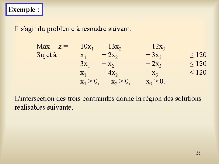 Exemple : Il s'agit du problème à résoudre suivant: Max z = Sujet à