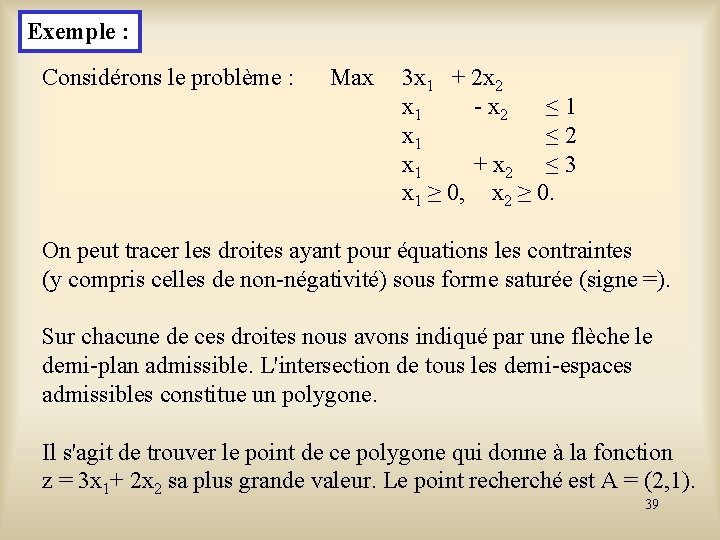 Exemple : Considérons le problème : Max 3 x 1 + 2 x 2