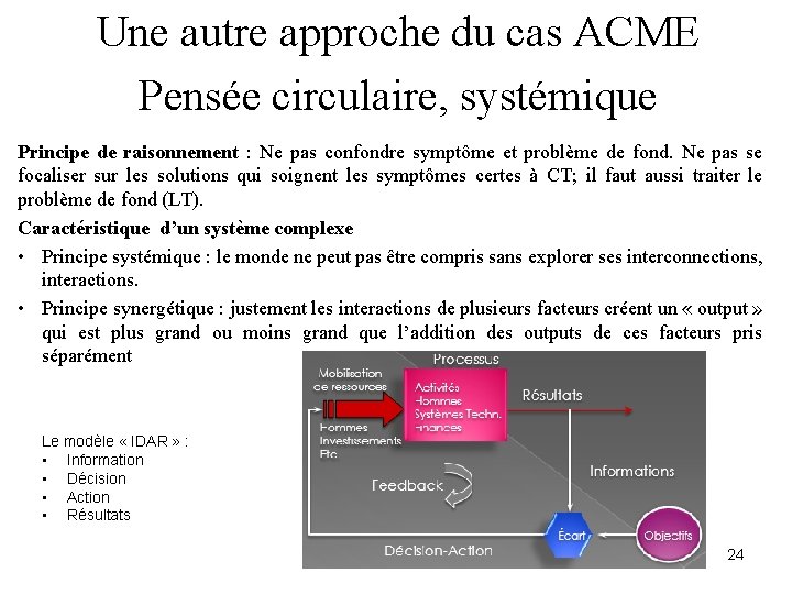 Une autre approche du cas ACME Pensée circulaire, systémique Principe de raisonnement : Ne
