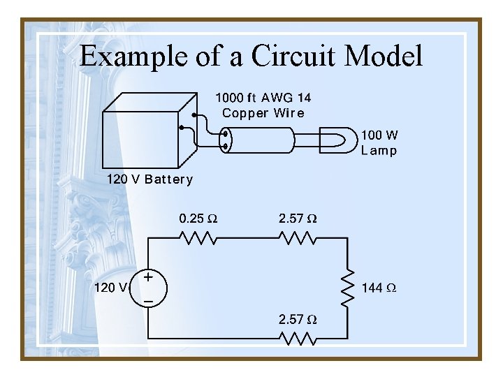 Example of a Circuit Model 