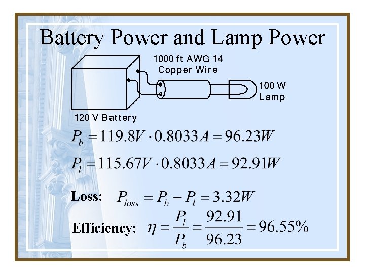 Battery Power and Lamp Power Loss: Efficiency: 