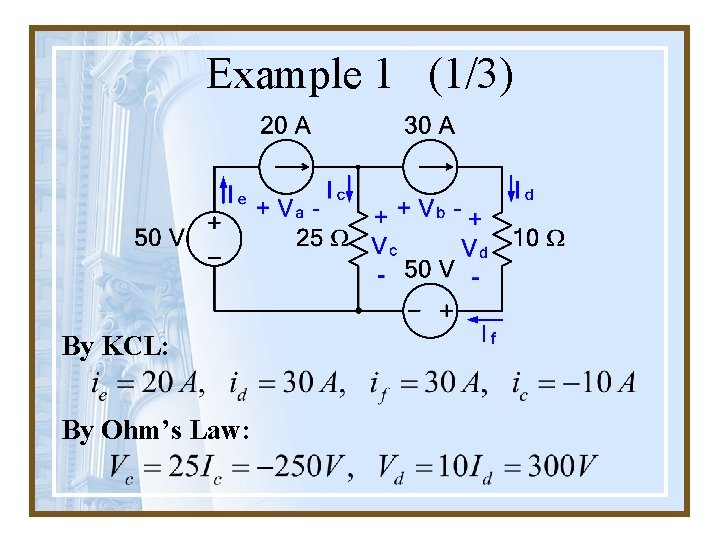 Example 1 (1/3) By KCL: By Ohm’s Law: 