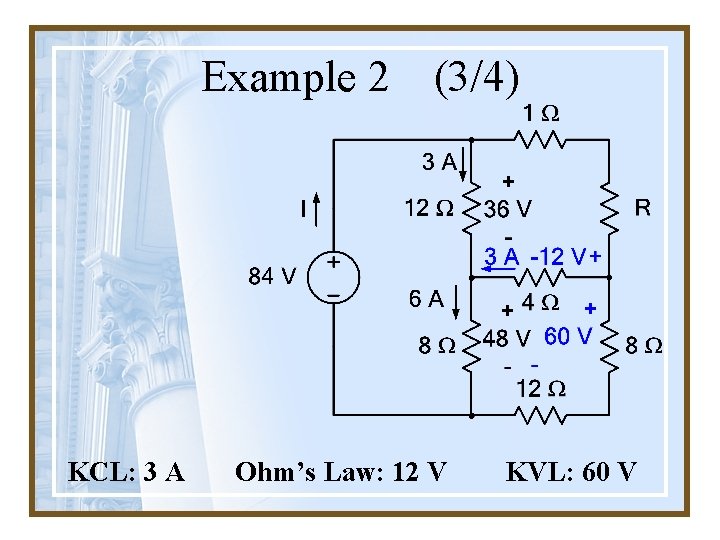 Example 2 KCL: 3 A (3/4) Ohm’s Law: 12 V KVL: 60 V 