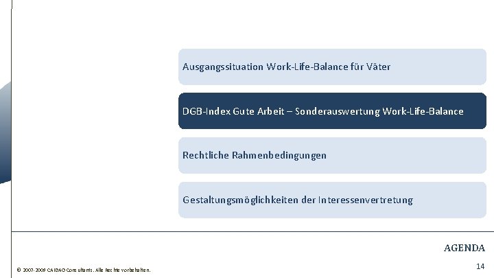 Ausgangssituation Work-Life-Balance für Väter DGB-Index Gute Arbeit – Sonderauswertung Work-Life-Balance Rechtliche Rahmenbedingungen Gestaltungsmöglichkeiten der